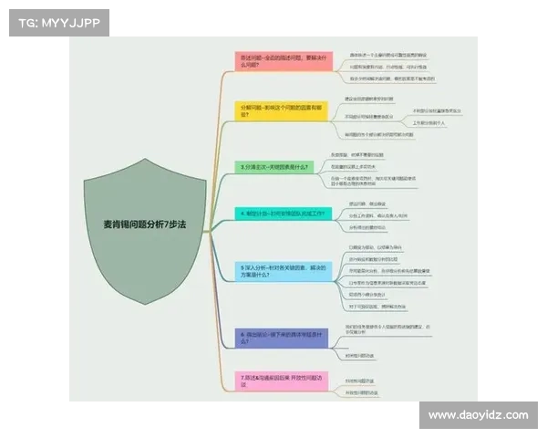 成为九天手游高手的五个关键秘诀助你轻松超越对手快速成长 成为九天手游高手的五个关键秘诀助你轻松超越对手快速成长