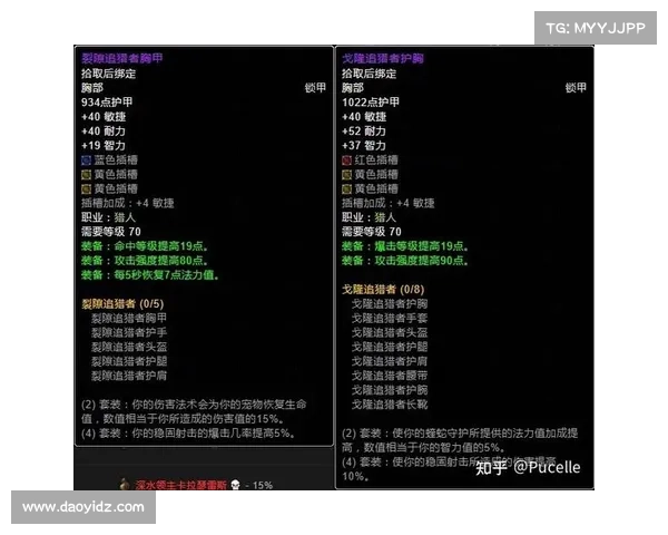 深入探讨魔兽世界前锋胸甲设计理念与细节解析 深入探讨魔兽世界前锋胸甲设计理念与细节解析