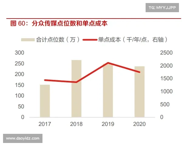 卡鲁耶克品牌在全球化进程中的影响力与跨文化传播战略分析
