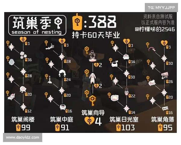 吓人先祖兑换表背后的神秘传说与历史渊源揭秘 吓人先祖兑换表背后的神秘传说与历史渊源揭秘