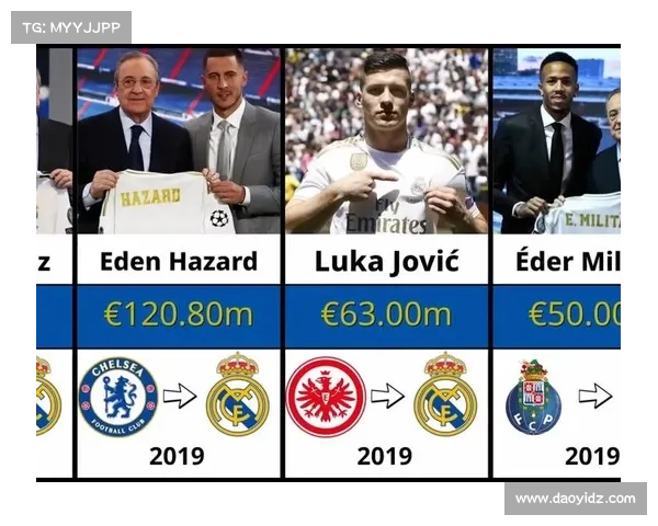 九大核心优势全面解析罗本为何堪称皇马最理想的锋线引援