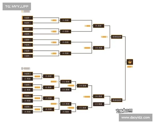 如何参加英联杯比赛及其赛制规则详解 如何参加英联杯比赛及其赛制规则详解